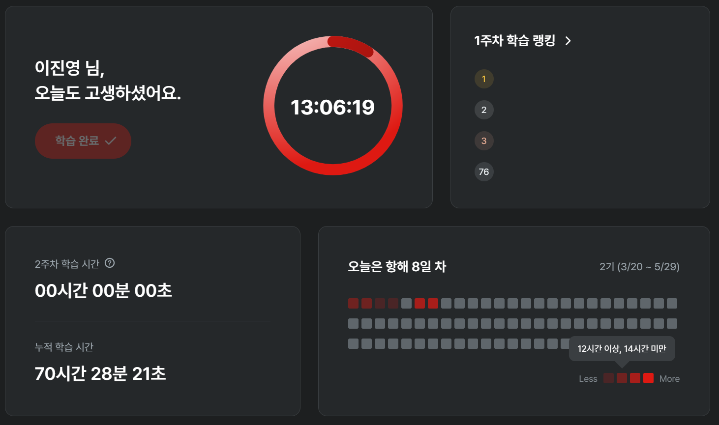 8일차 학습시간.png